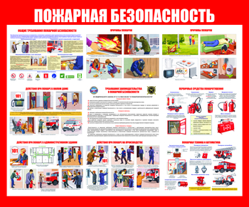 С12 Стенд пожарная безопасность (1200х1000 мм, пластик ПВХ 3 мм, алюминиевый багет золотого цвета) - Стенды - Стенды по пожарной безопасности - Магазин охраны труда ohranatruda-shop.ru