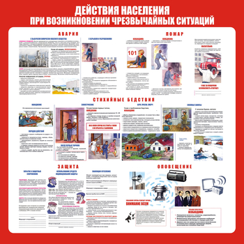 С60 Стенд действия населения при возникновении чрезвычайных ситуаций (1000х1000 мм, пластик ПВХ 3 мм, алюминиевый багет золотого цвета) - Стенды - Стенды по гражданской обороне и чрезвычайным ситуациям - Магазин охраны труда ohranatruda-shop.ru