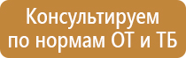 Стенды по гражданской обороне и чрезвычайным ситуациям